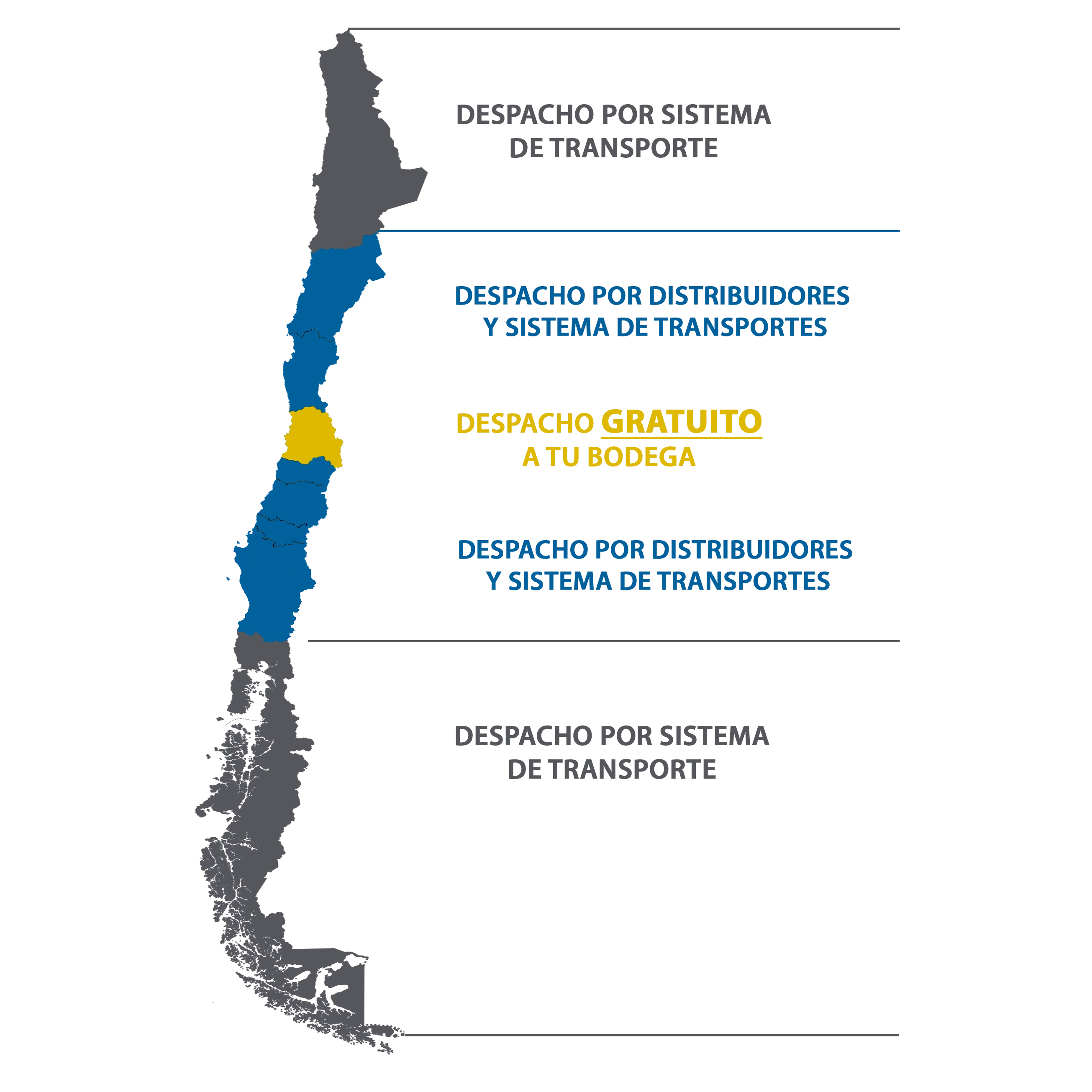Mapa de Chile - Envíos a Regiones